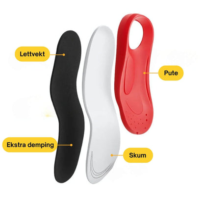 MATS | ORTOPEDISKA UTOMHUSSKOR